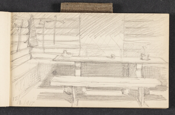 Agnes Slott-Møller, Studie af interiør med bord og bænk, Bjørnstad Norge
