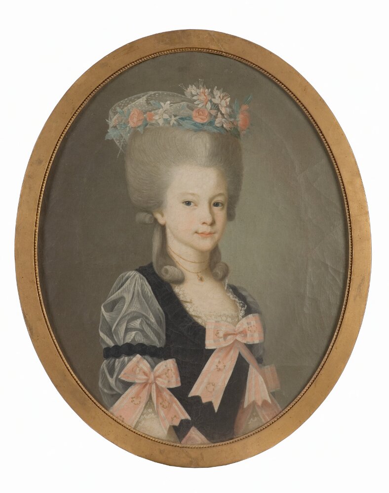 Nils Schillmark, Brita Charlotta Wattrang (1775-1850), gift med friherre Otto Ludvig Benedikt Wrangel af Lindeberg