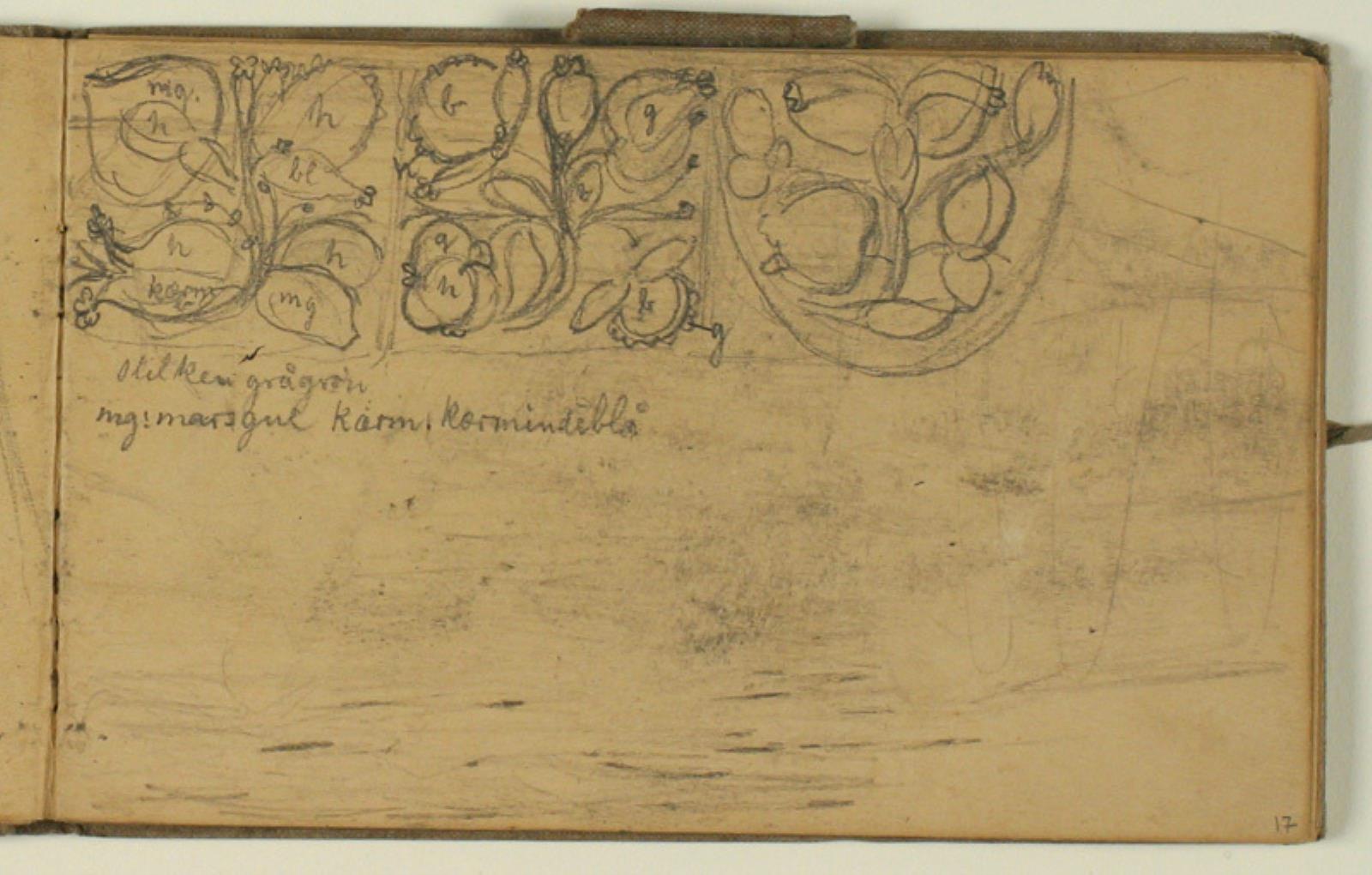 Niels Larsen Stevns, Ornamentstudier med farveangivelser. Herunder udvisket motiv