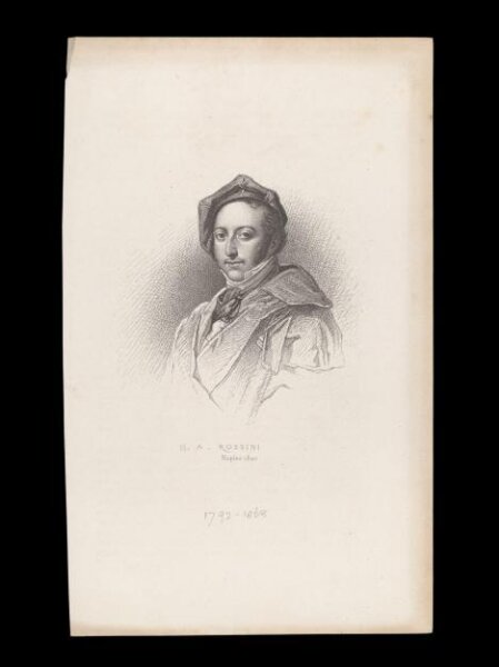Unknown, H Beard Print Collection