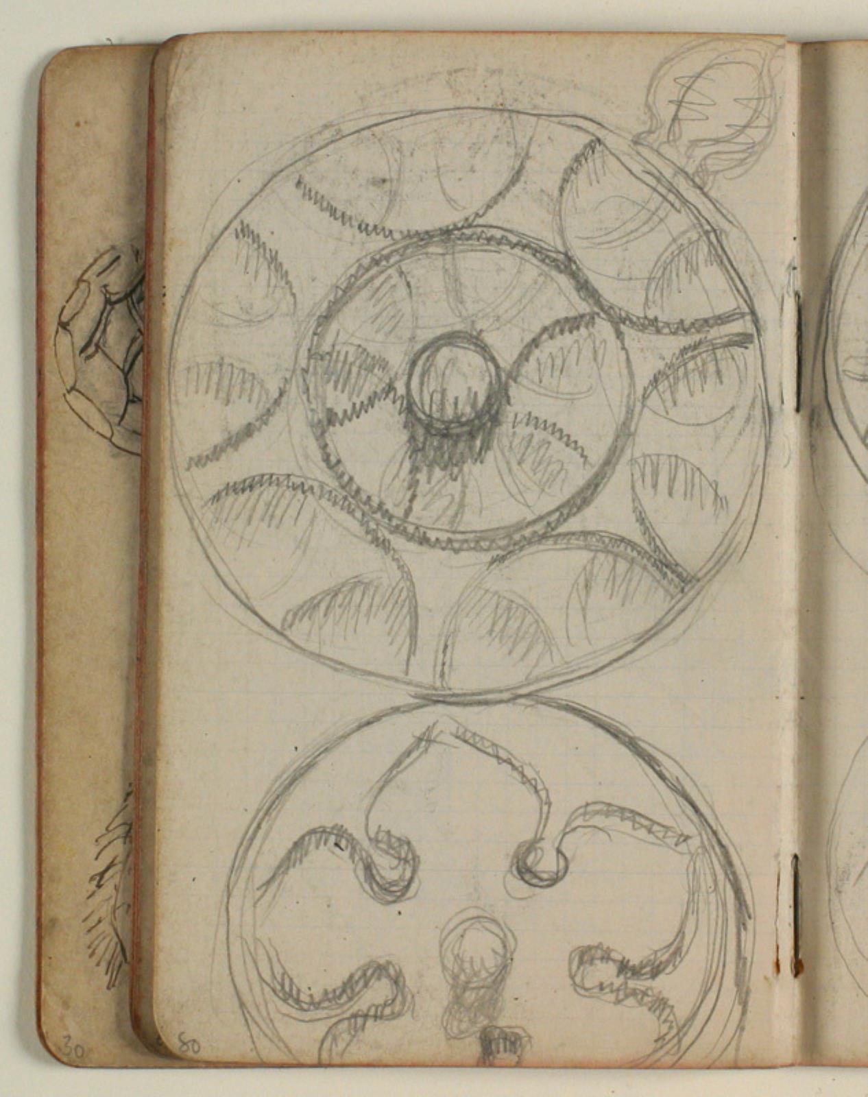 Niels Larsen Stevns, Studier af cirkulære ornamenter