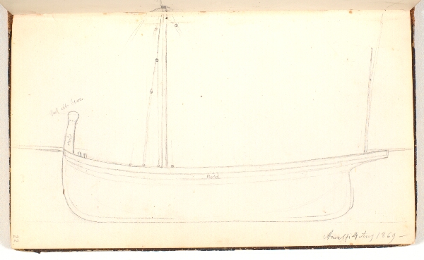 P.C. Skovgaard, En båd med mast
