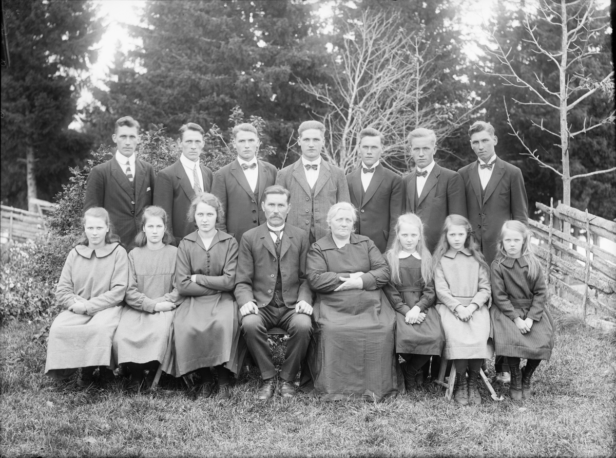 Skötsner-Edhlund, Groups, Östhammar, Uppland