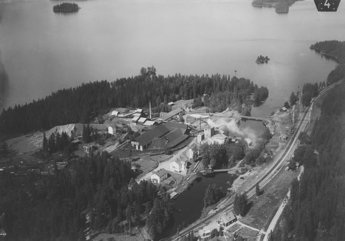Aero Matriel AB, Hällefors,Sikfors bruk