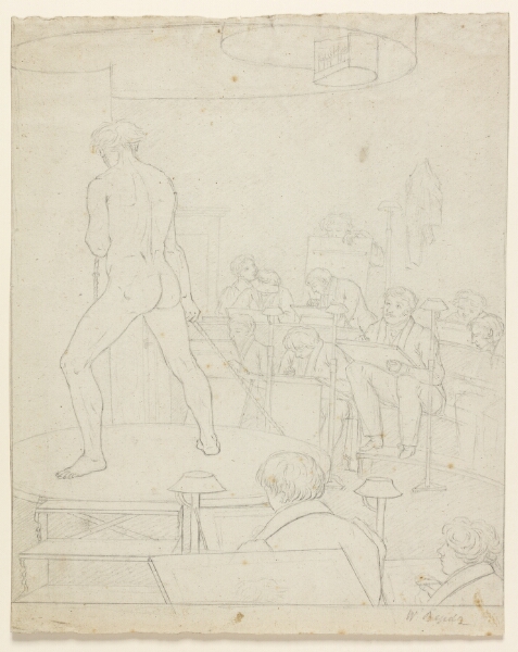 Wilhelm Bendz, Interiør fra modelskolen på Kunstakademiet
