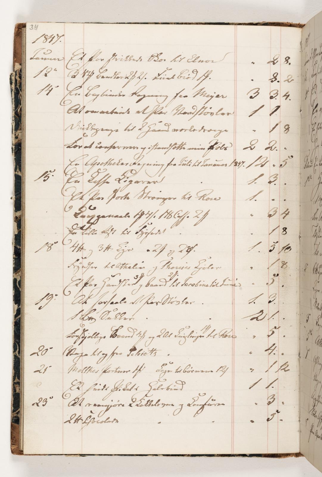 Martinus Rørbye, Regnskab 1847
