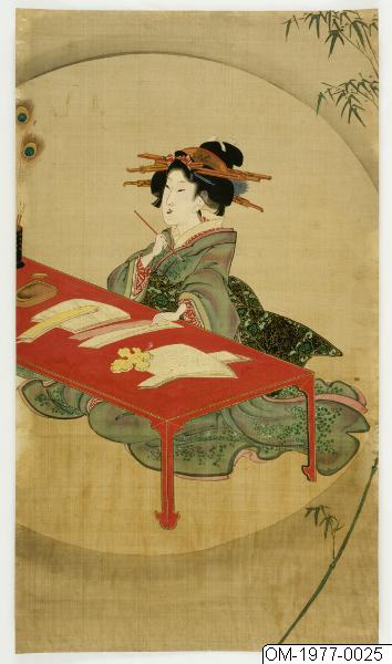 Kitagawa Kikumaro, Målning, Bildkonst, Painting