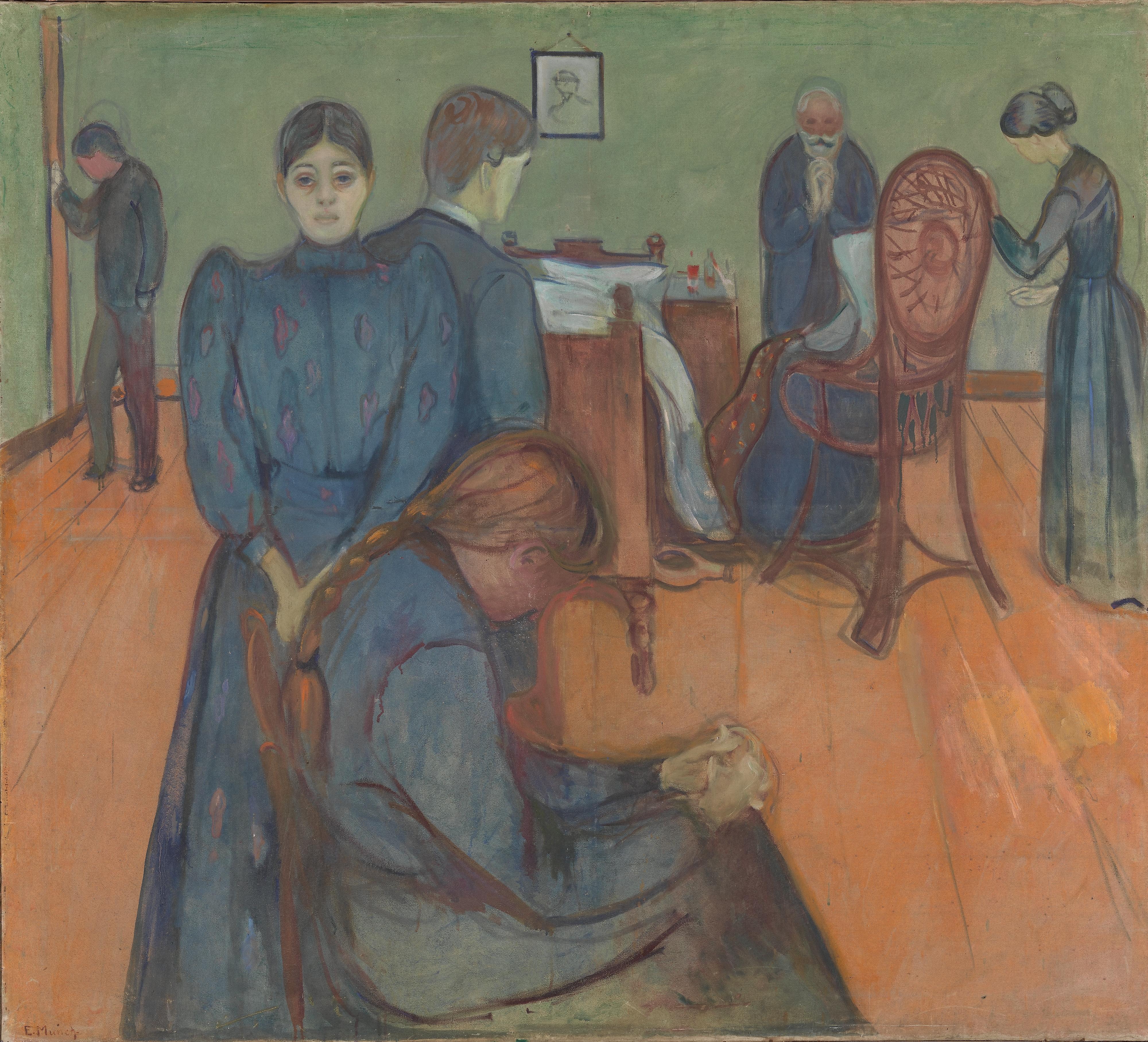 Edvard Munch, Death in the Sickroom