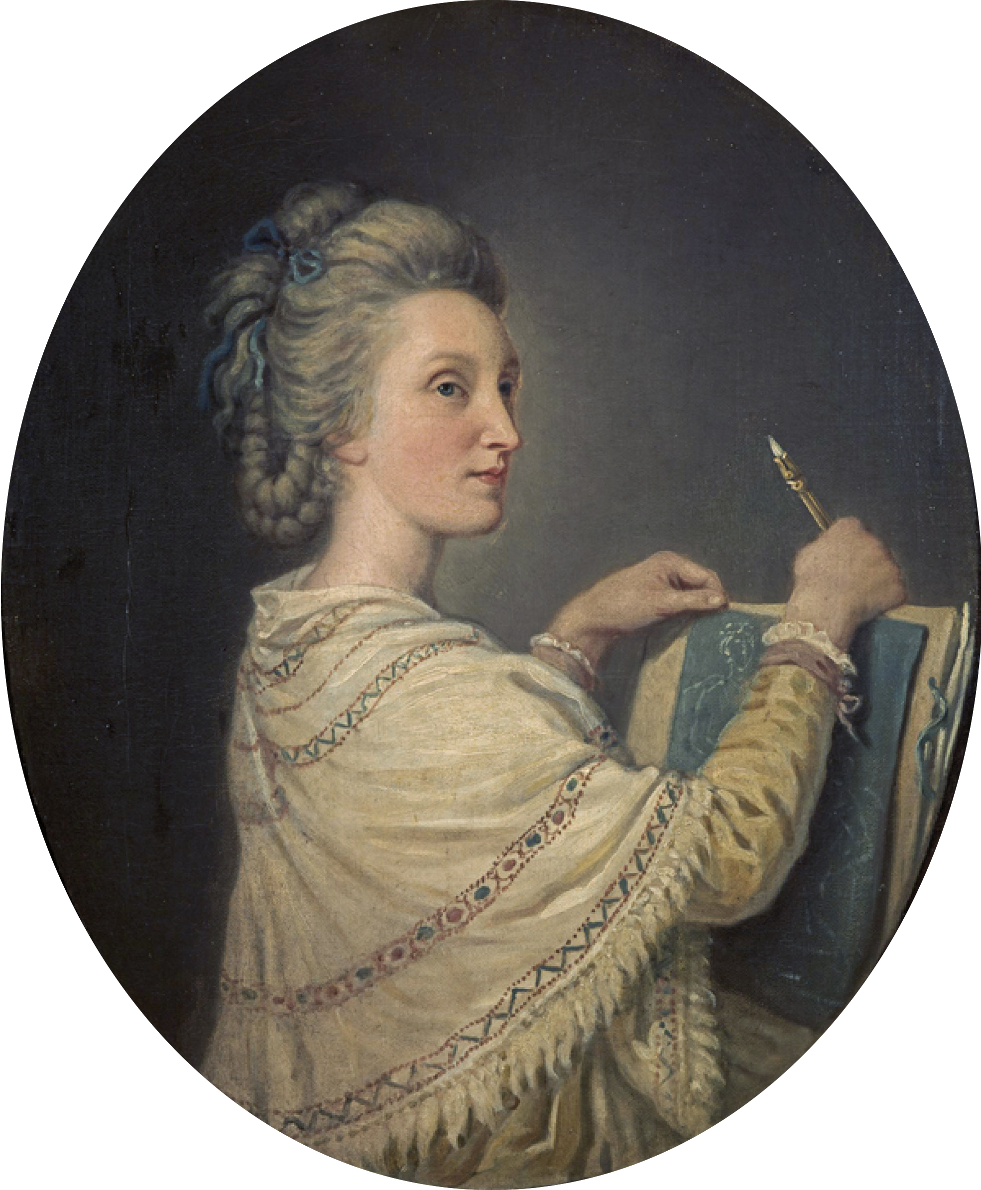David Allan, Anne Forbes