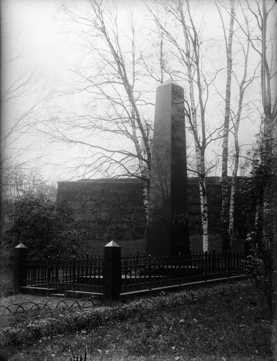 Anders Beer Wilse, Konv: Ibsens Grav 3/11 1908 (NB! Feil i protokollen)