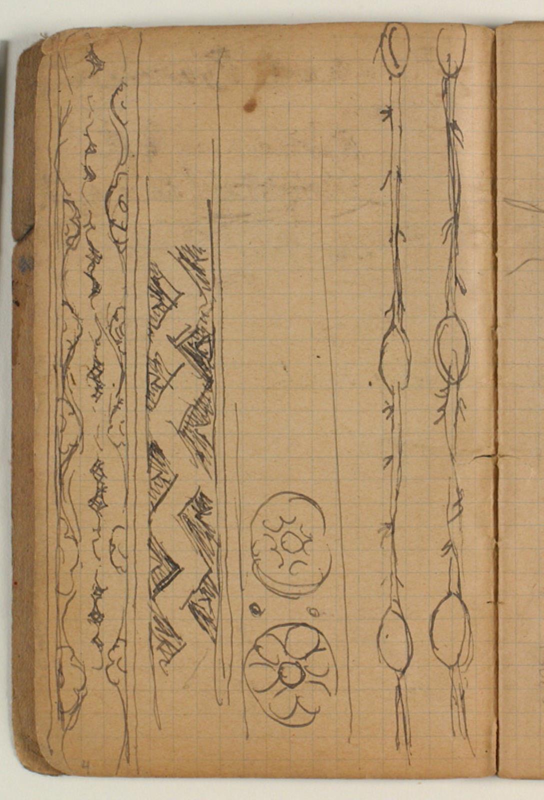 Niels Larsen Stevns, Ornamentstudier