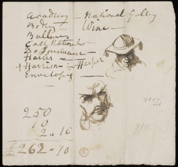 William Etty, Drawing