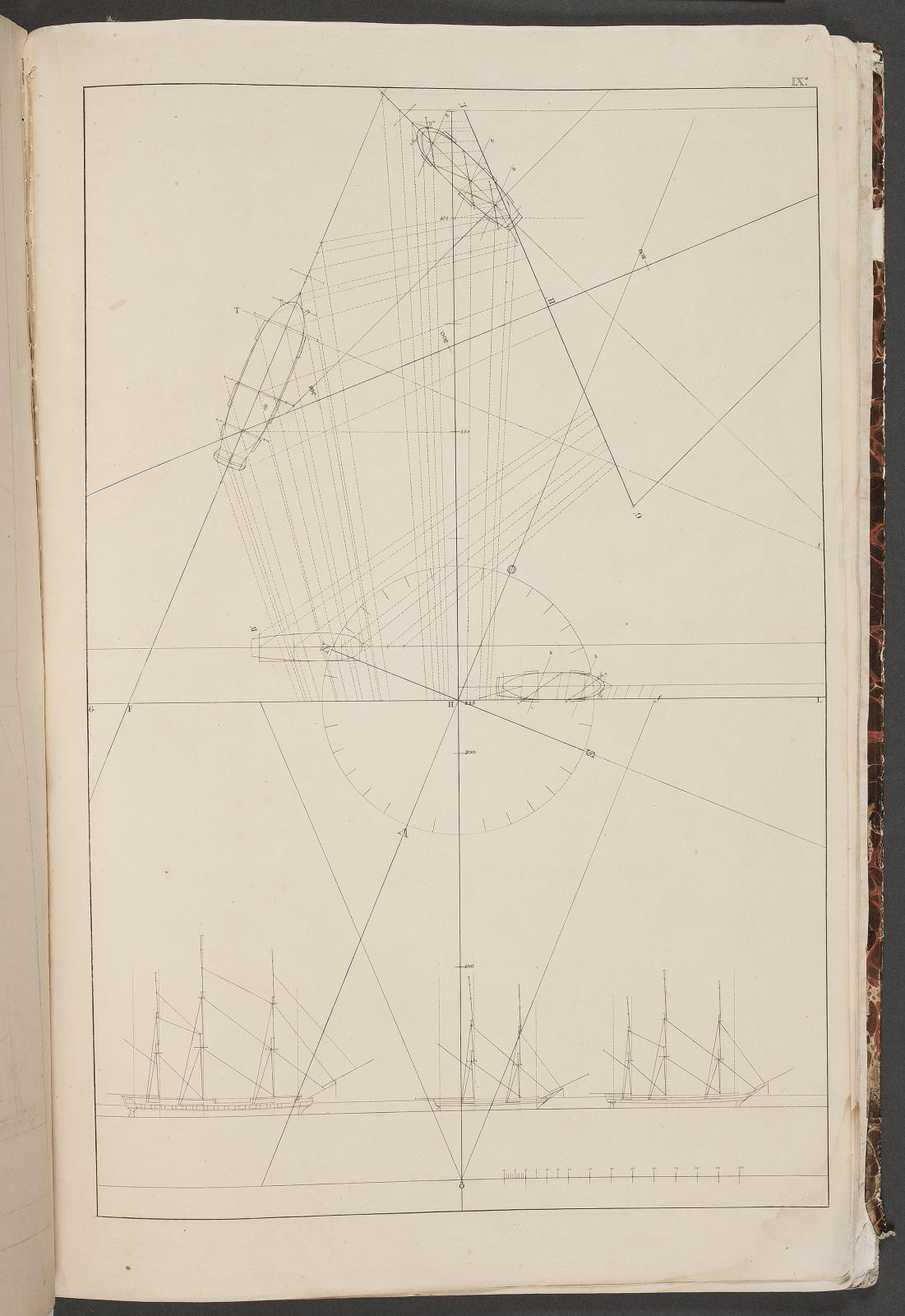 C.W. Eckersberg, "Linearperspectiven". Tavle IXa