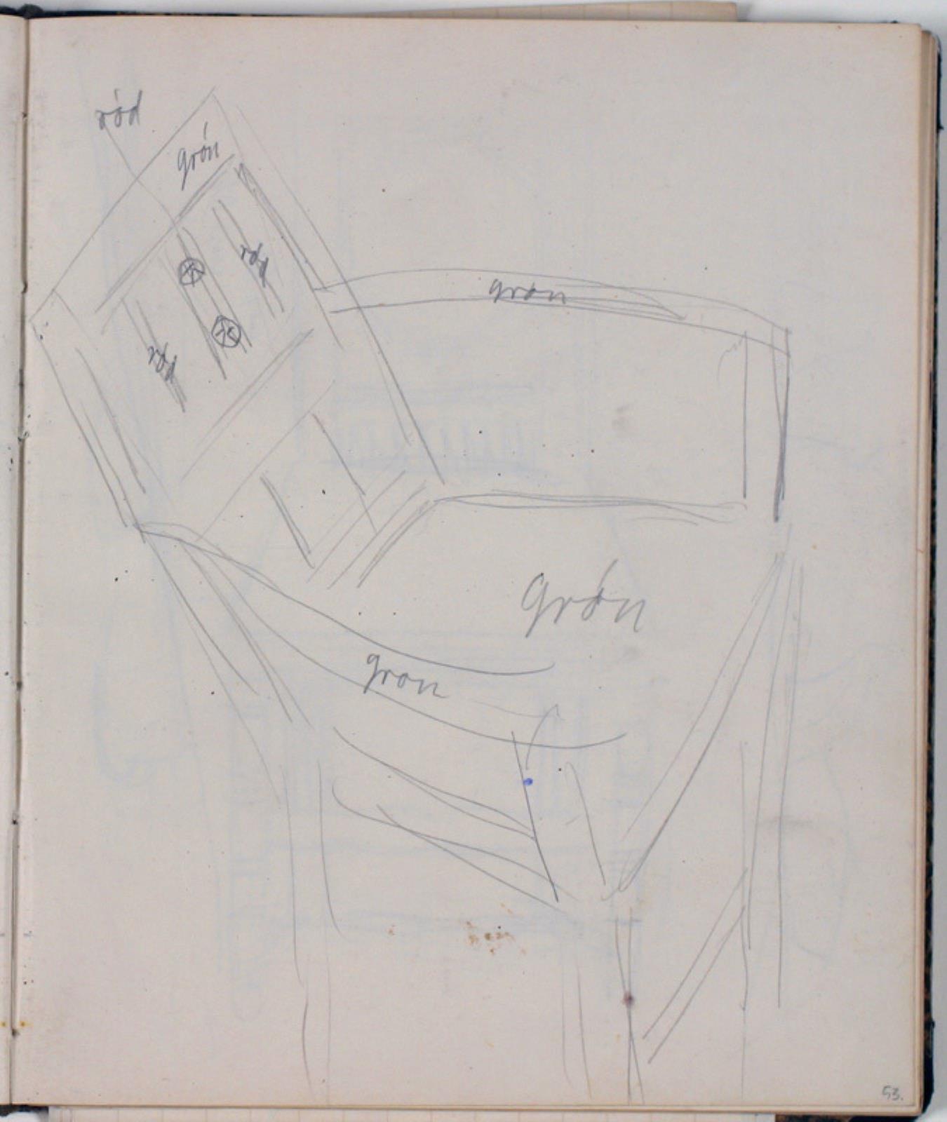 Niels Larsen Stevns, Studie af en stol. Farveangivelser
