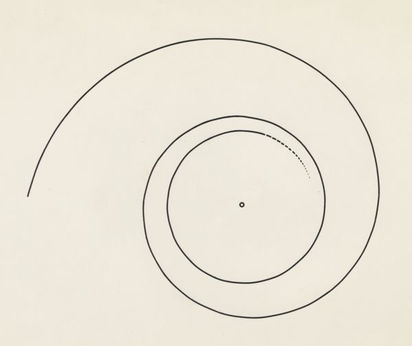J Tinkelenberg, Rotating form