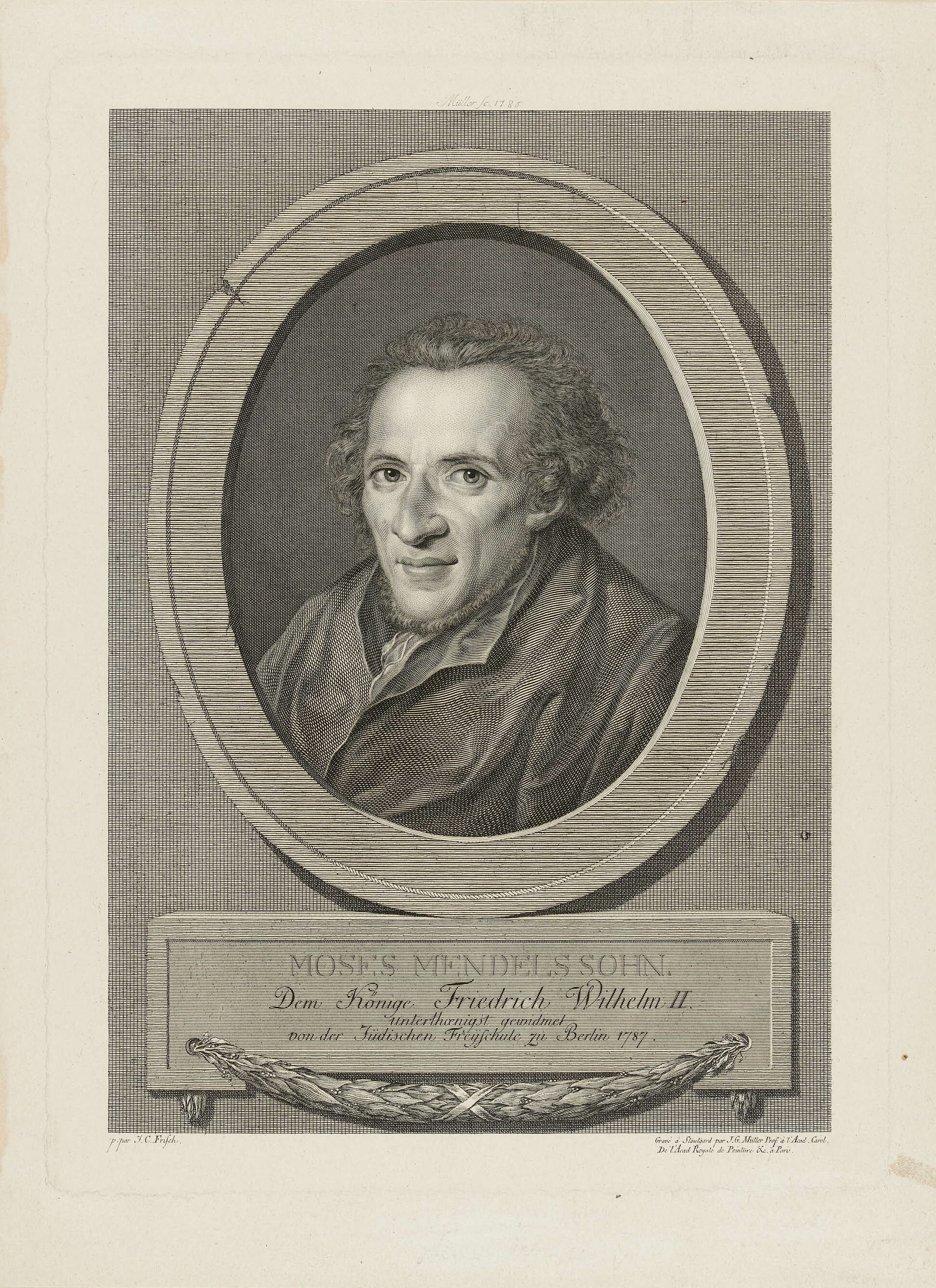 Johann Gotthard von Müller, Bildnis Moses Mendelssohn