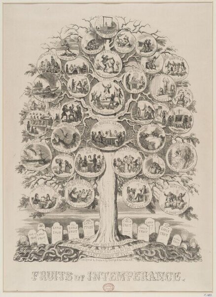 Cruikshank, George, Fruits of Intemperance