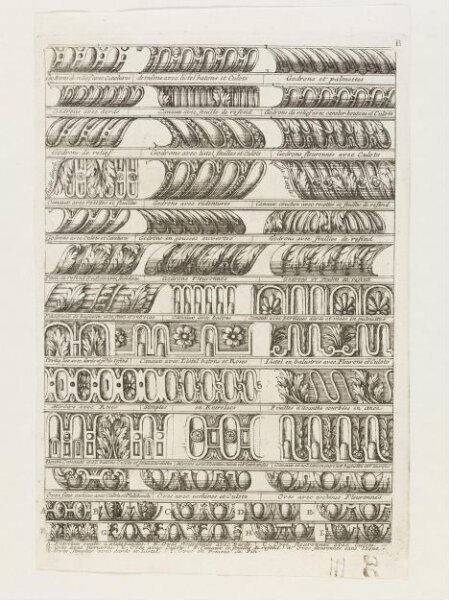 Unknown, Dessins de divers ornemens et moulures antiques et moderne