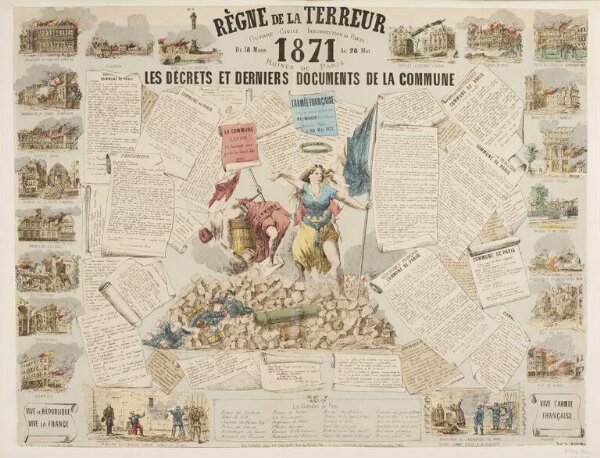 Unknown, Règne De La Terreur 1871