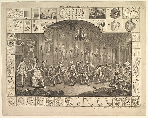 William Hogarth, Analysis of Beauty, Plate 2