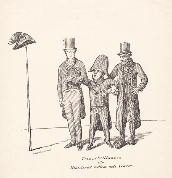 P.C. Skovgaard, Trippelalliancen