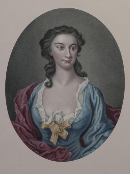 Unknown, H Beard Print Collection