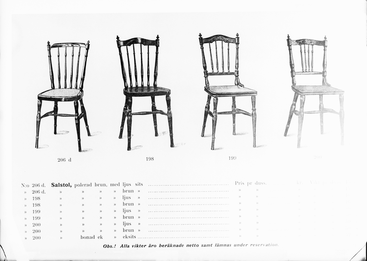 Skötsner-Edhlund, Reprofotografi - möbelkatalog, Uppland