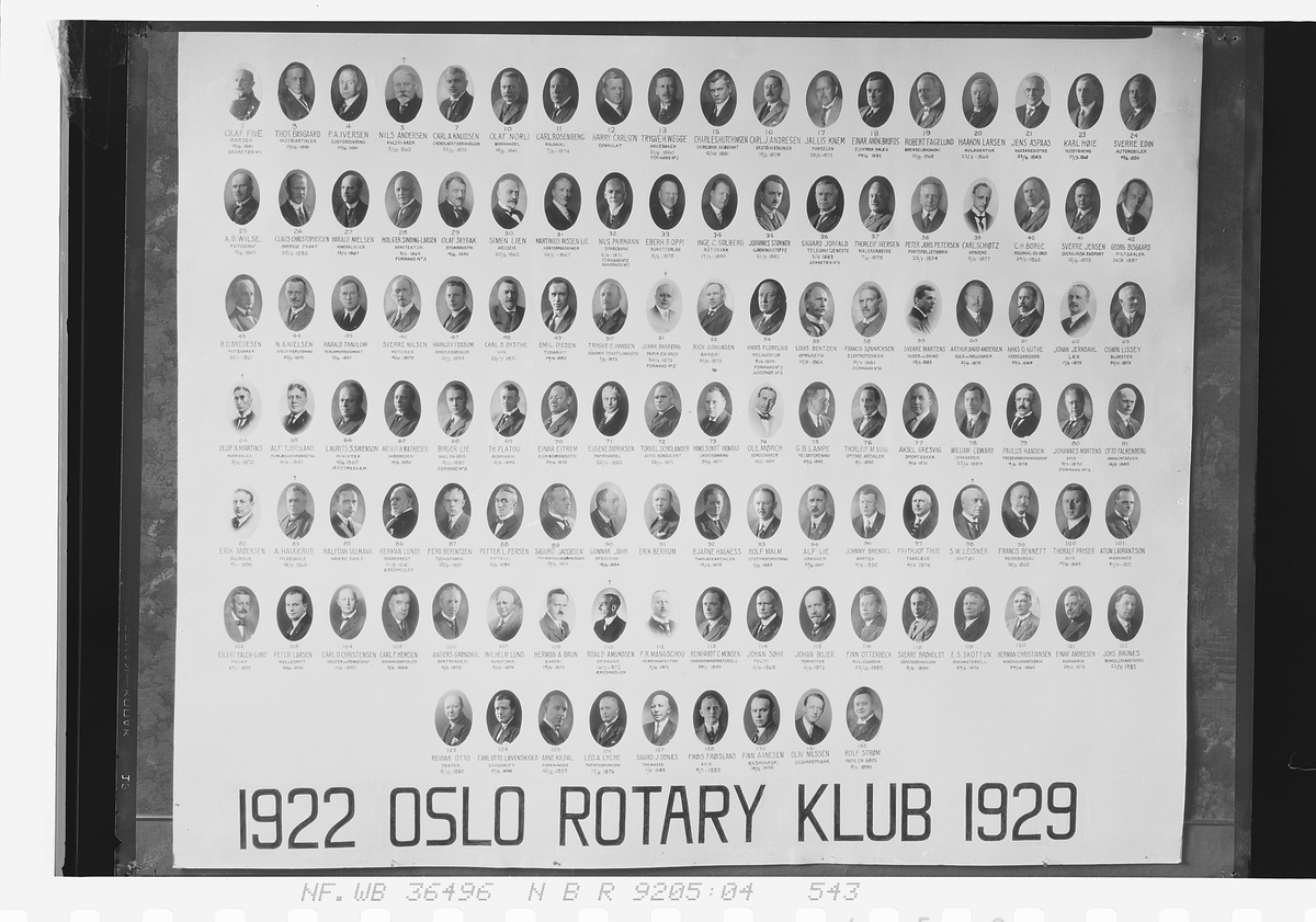 Anders Beer Wilse, Prot: Rotary klubben. Sammensatt gruppe