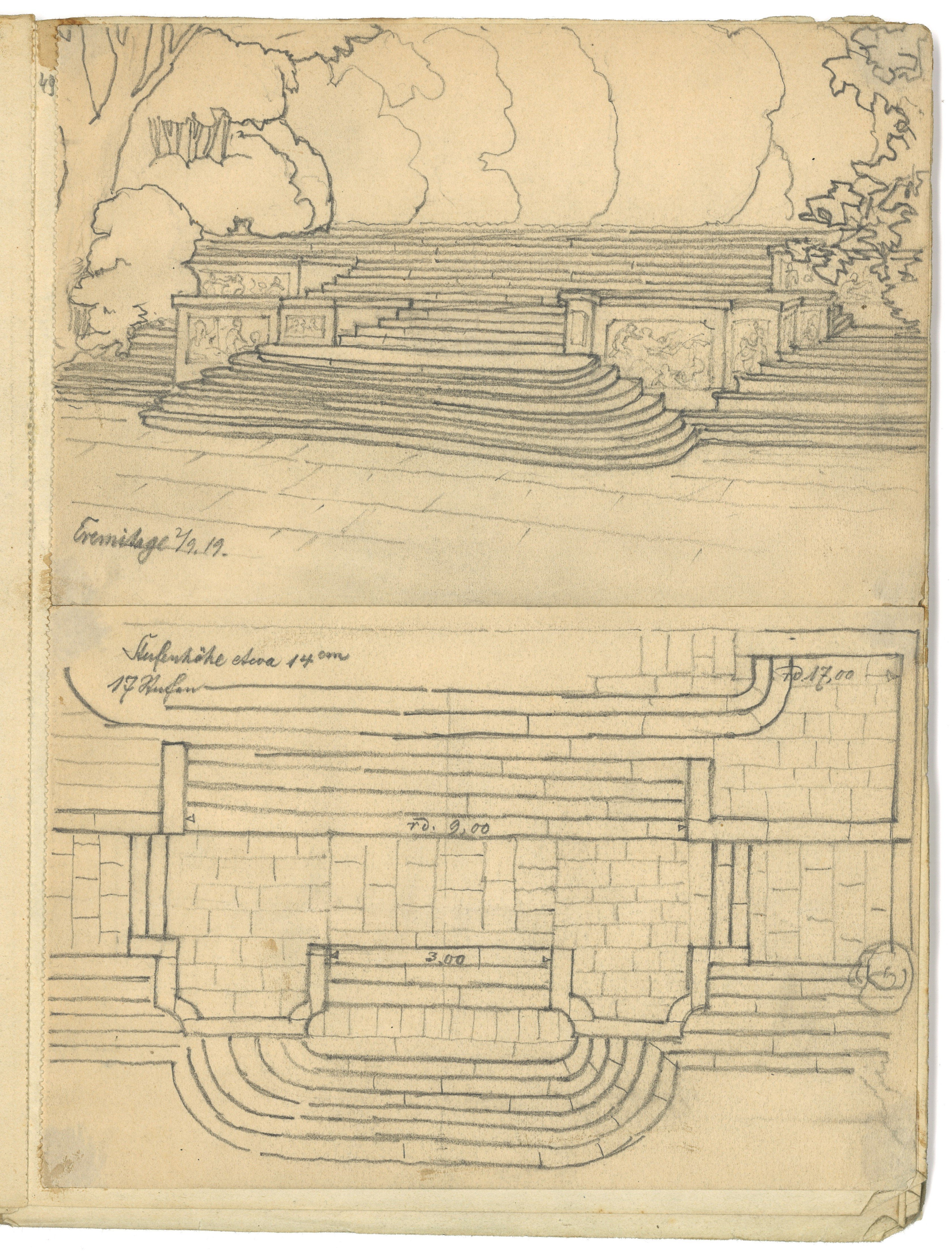Otto Stiehl, Bayreuth (Oberfranken): Eremitage, Treppenanlage