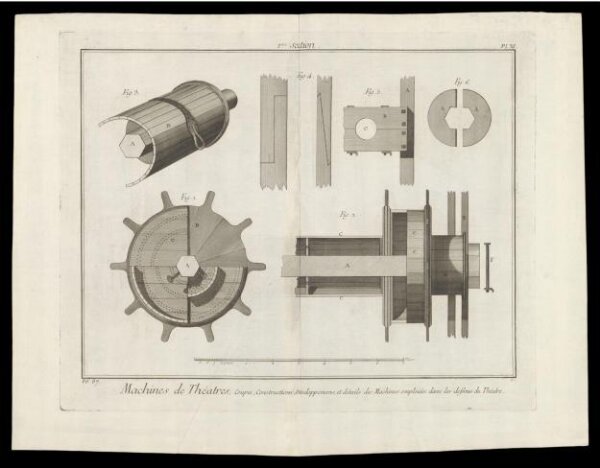 Unknown, H Beard Print Collection